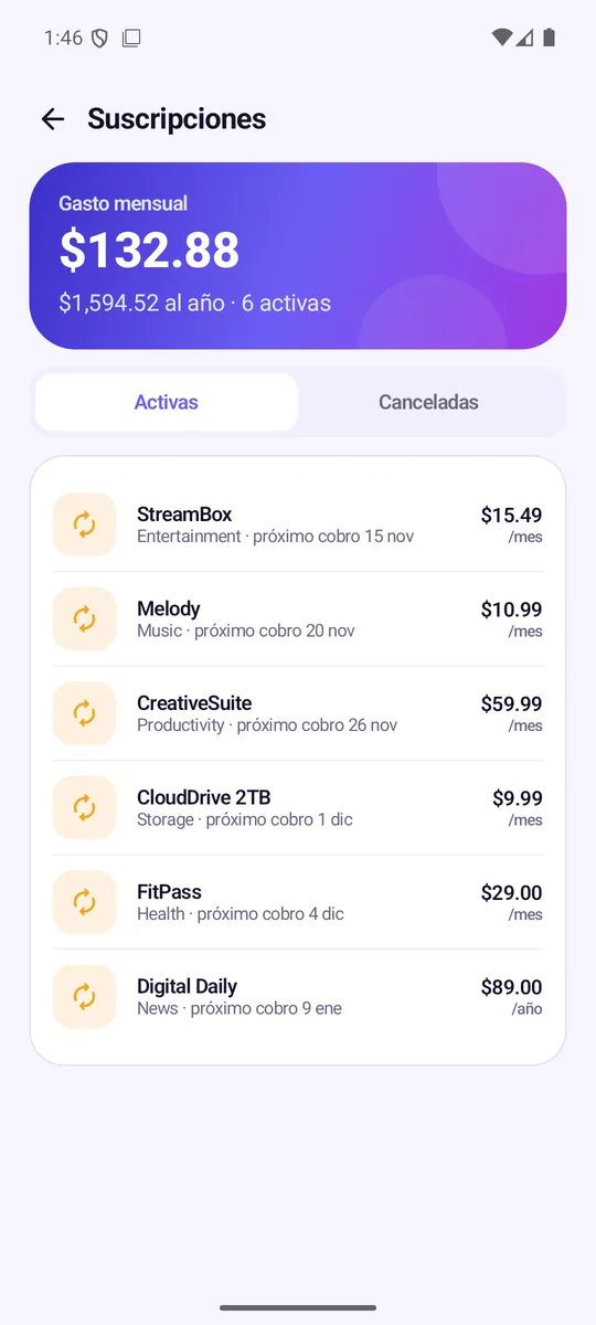 Suscripciones detectadas y su costo mensual